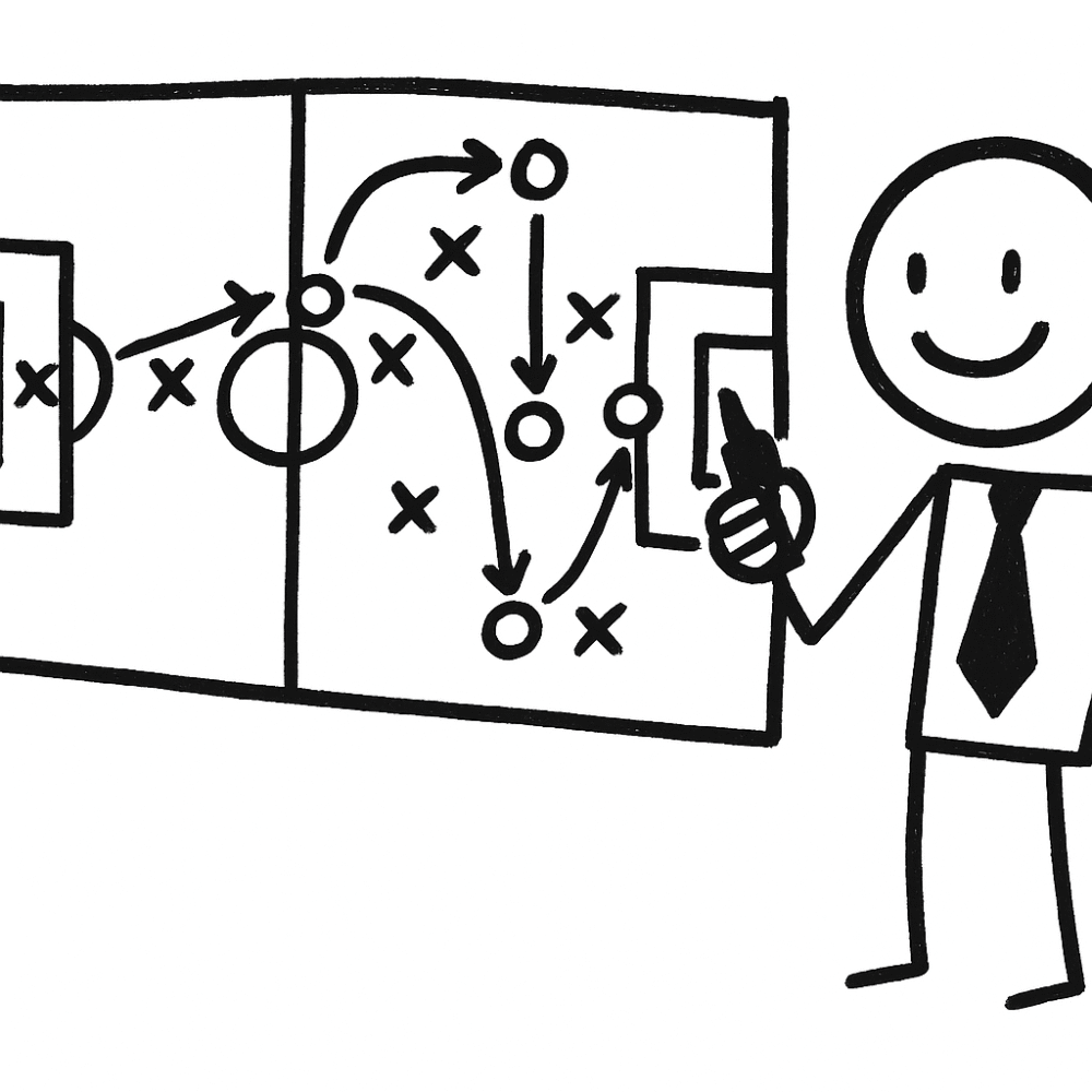 funded trader challenge strategy,