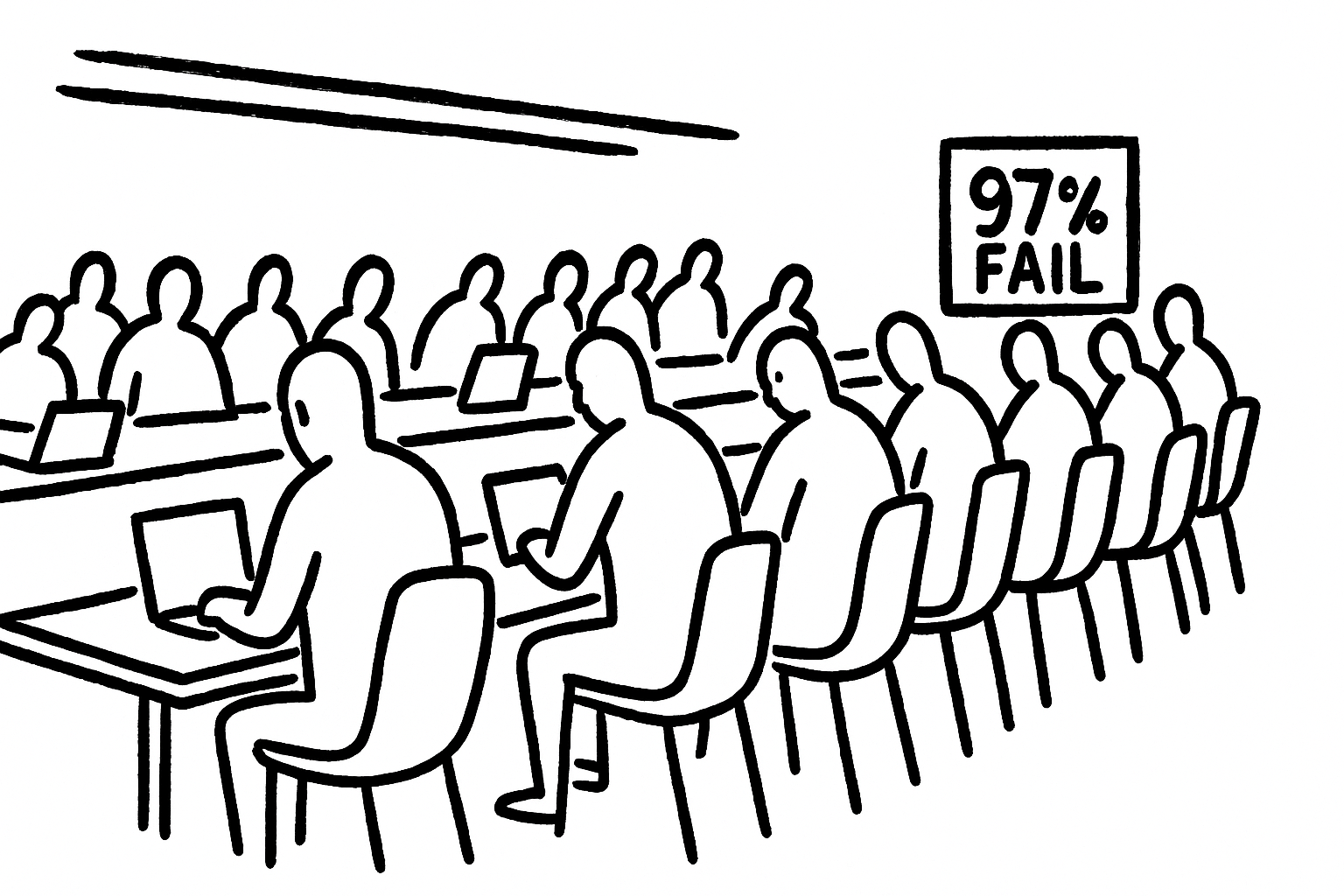 day trading education